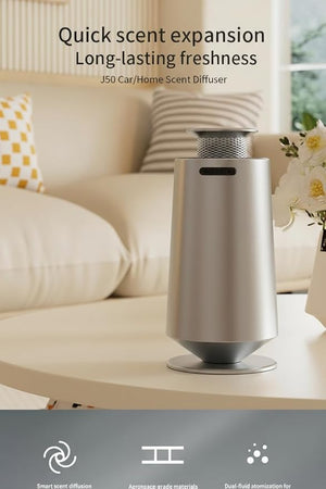 Vichron Car Air Freshener and Essential Oil Diffuser with UF Atomization, Intelligent Control, Quiet Operation, Long Battery Life, Plant Purification